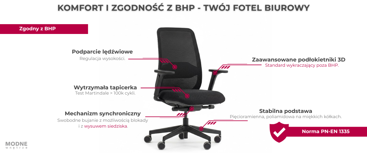 Inteligentny fotel biurowy BHP Bejot Belt - certyfikat TÜV GS i mechanizm samoważący.