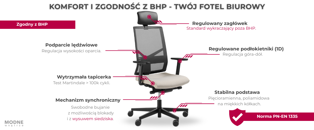 Fotel Bejot Eleven z certyfikowaną zgodnością z nowym rozporządzeniem BHP 2023.