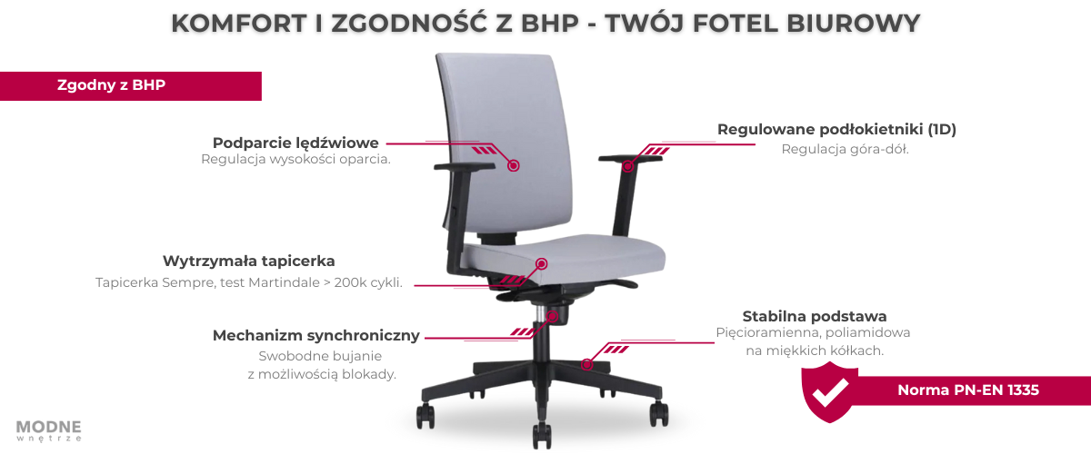 Fotel biurowy Navigo Nowy Styl w pełni zgodny z nowymi przepisami BHP z 2023 roku.