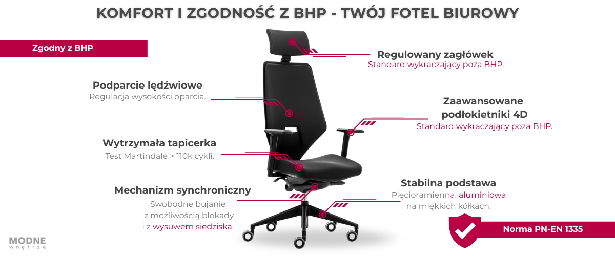 Nowoczesny fotel biurowy BHP Vank V6 z wytrzymałą aluminiową podstawą i zagłówkiem.