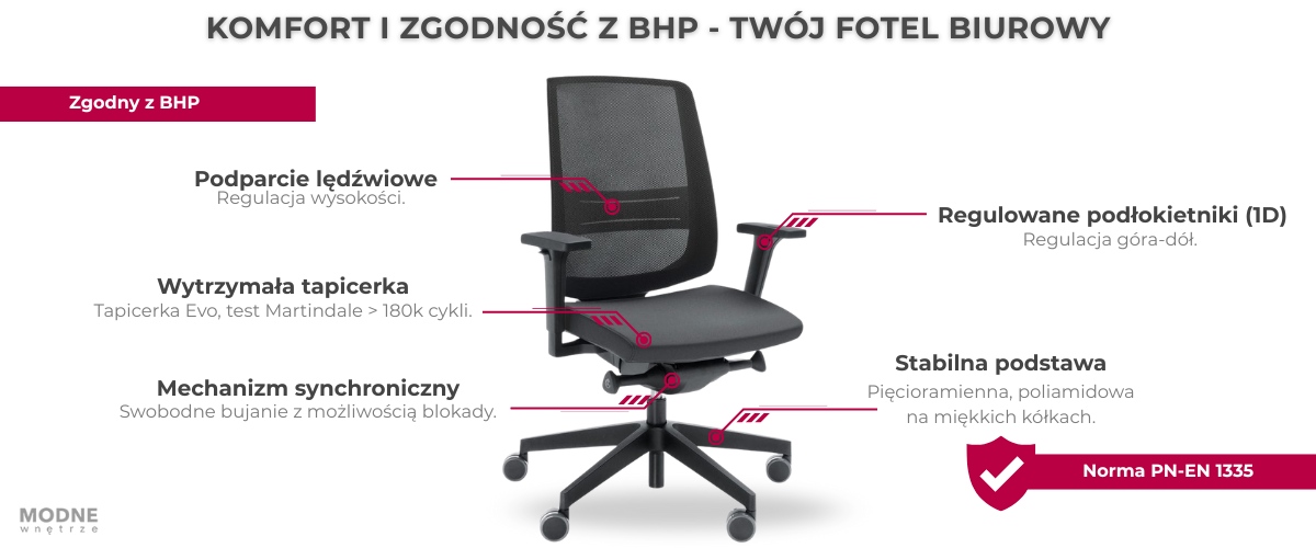 Fotel LightUp to kompaktowe rozwiązanie zaprojektowne zgodnie z najnowszymi wytycznymi BHP z zaawansowanym mechanizmem i certyfikowaną trwałością polskiej marki Profim.