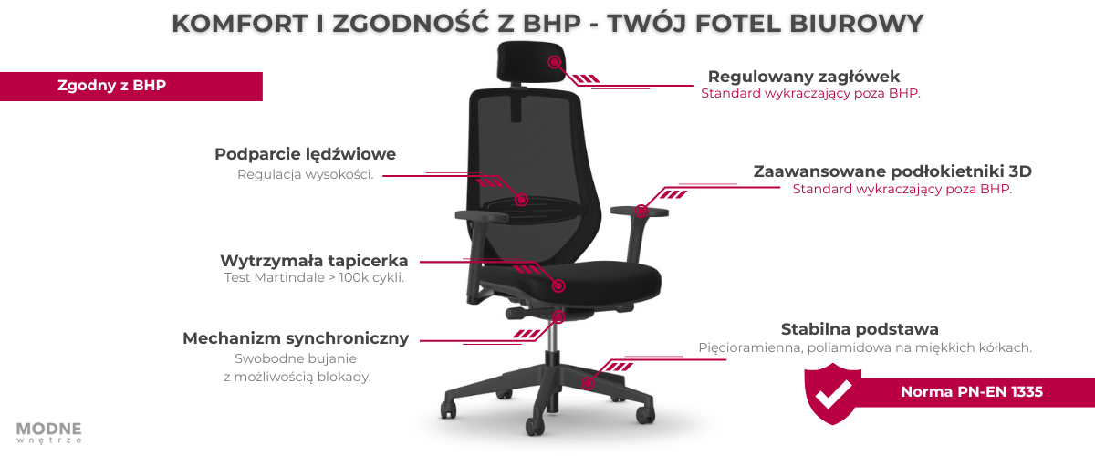 Profesjonalne stanowisko pracy z fotelem Balance – standard wykraczający poza wymogi BHP.