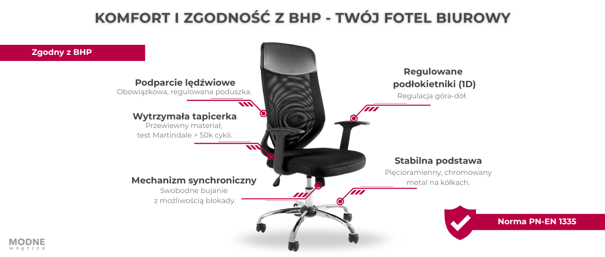 Jedyna na rynku wersja fotela Mobi Plus z pełnym wyposażeniem BHP - oferta Modne Wnętrze.