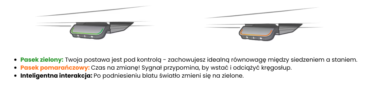 Sygnały świetlne LED w panelu Linak przypominające o zmianie pozycji na stojącą